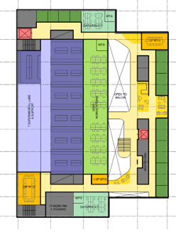 Level 3 of Center for Energy Innovation